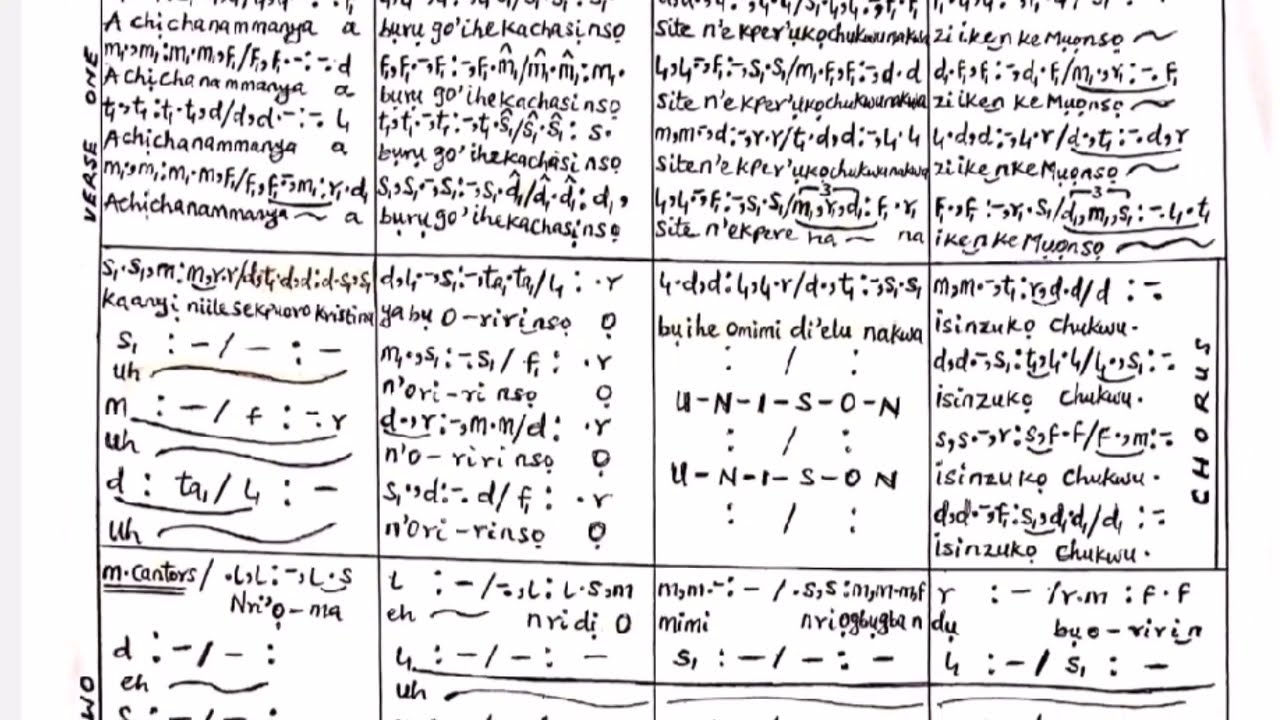 Ihe Omimi by Stanley Anih solfa notation sheet music