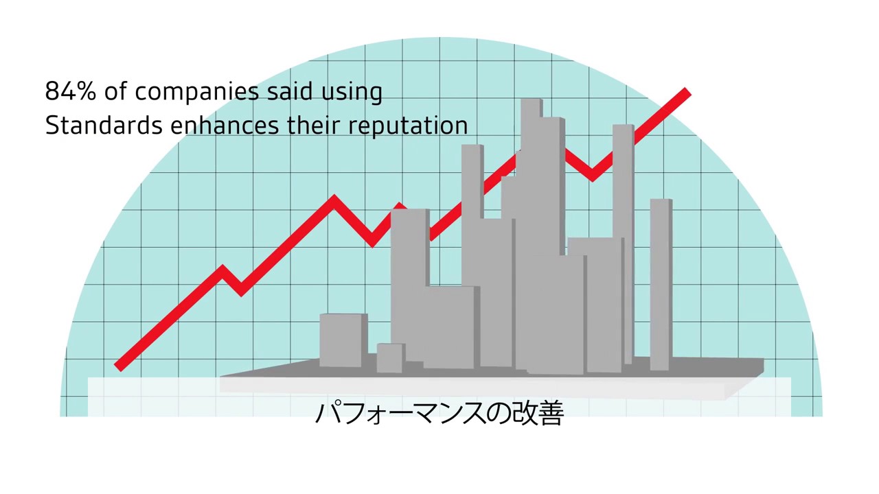 BSOL（British Standards Online）とは？その便利な使い方とは？
