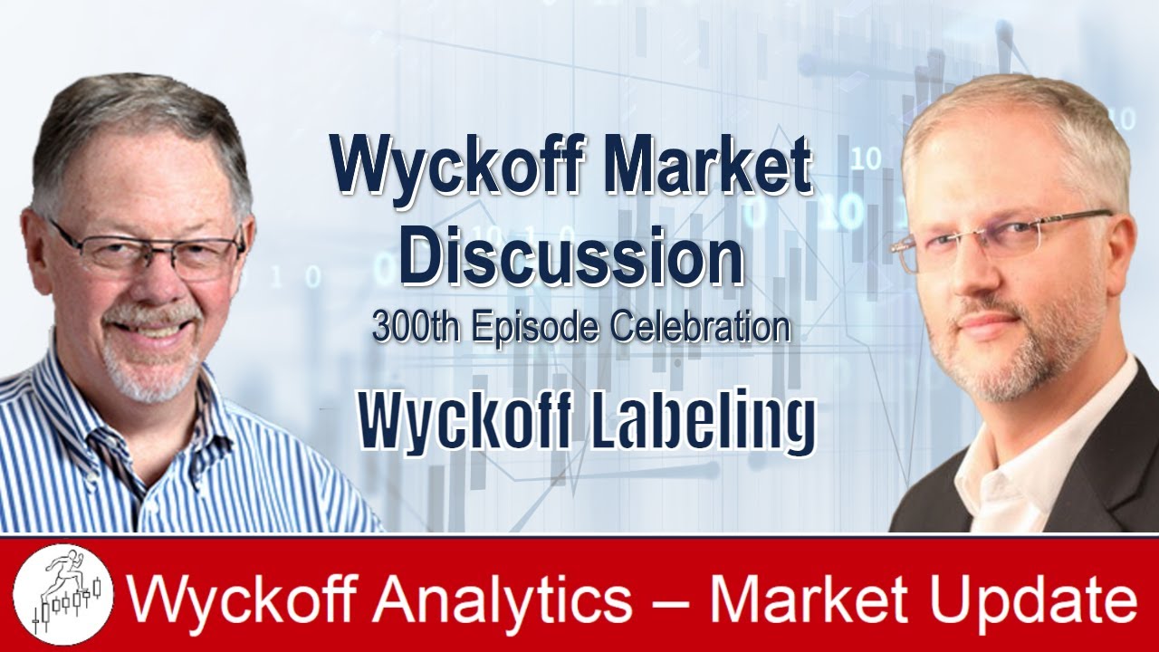 Wyckoff Labeling - Wyckoff Market Discussion - 5.25.2022