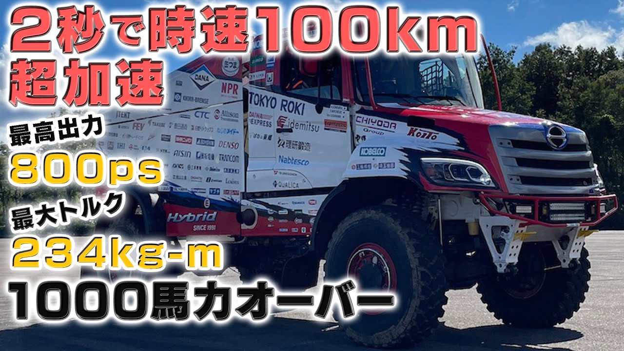 【2秒も短縮！？時速100km/h加速】2022年ダカールを走るハイブリットシステム搭載のモンスターマシンに乗ってみた