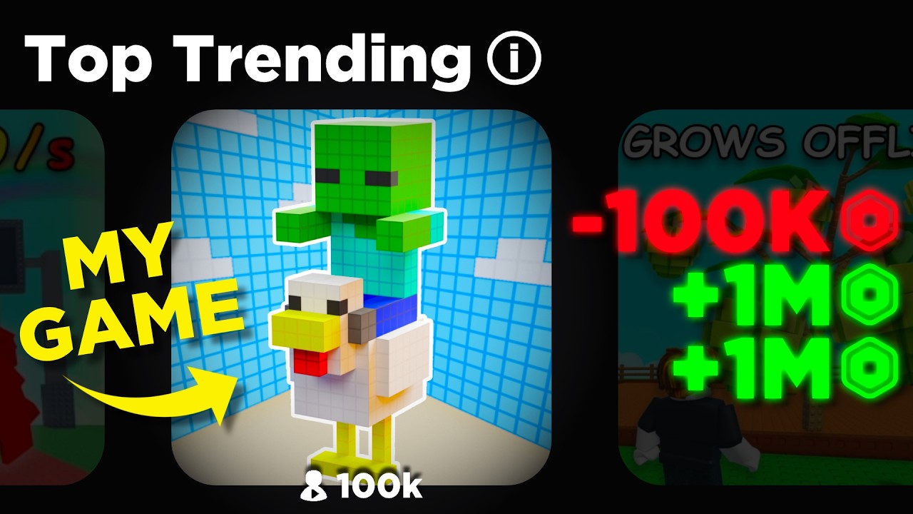I SPENT $100,000 ROBUX SPONSORING MY GAME AND MADE $...