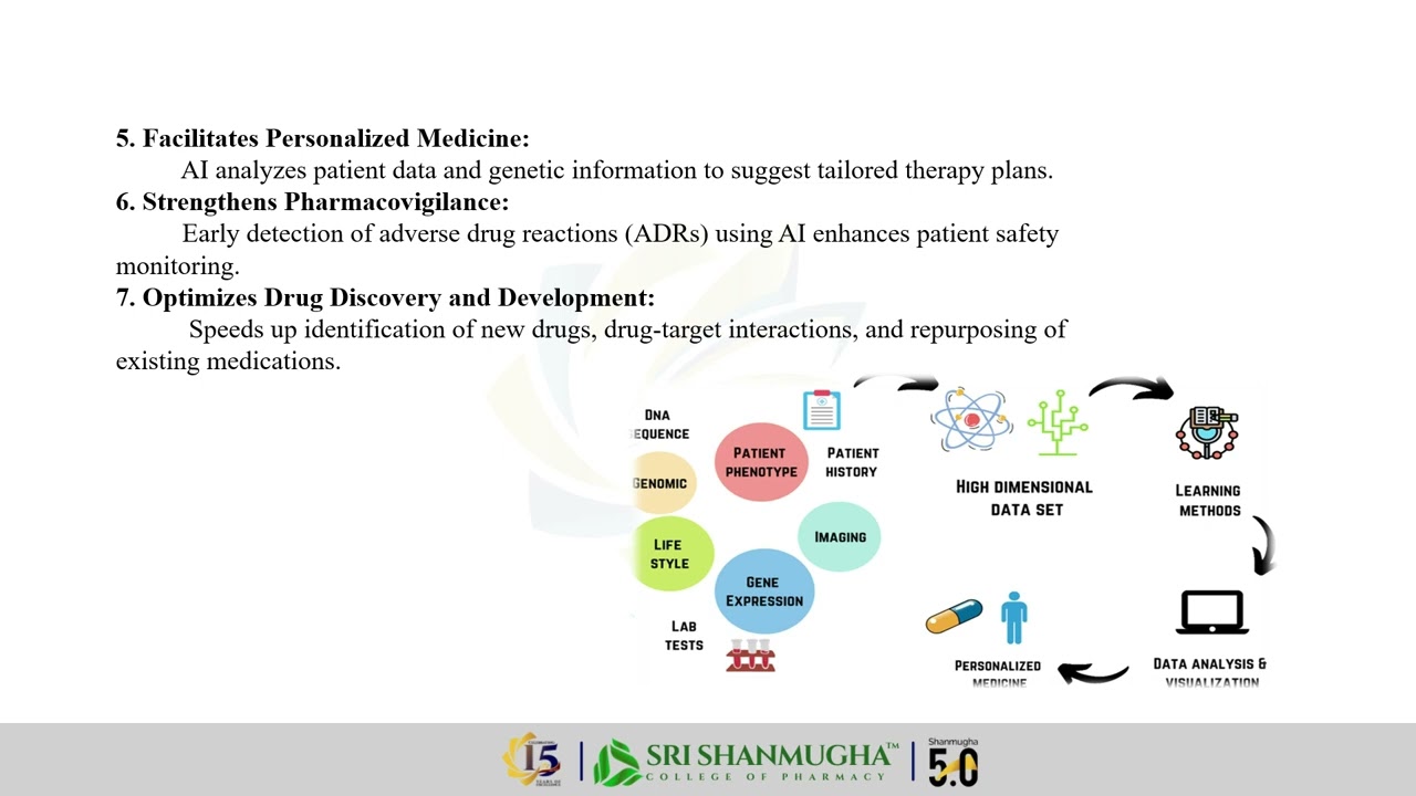 ARTIFICIAL INTELLIGENCE