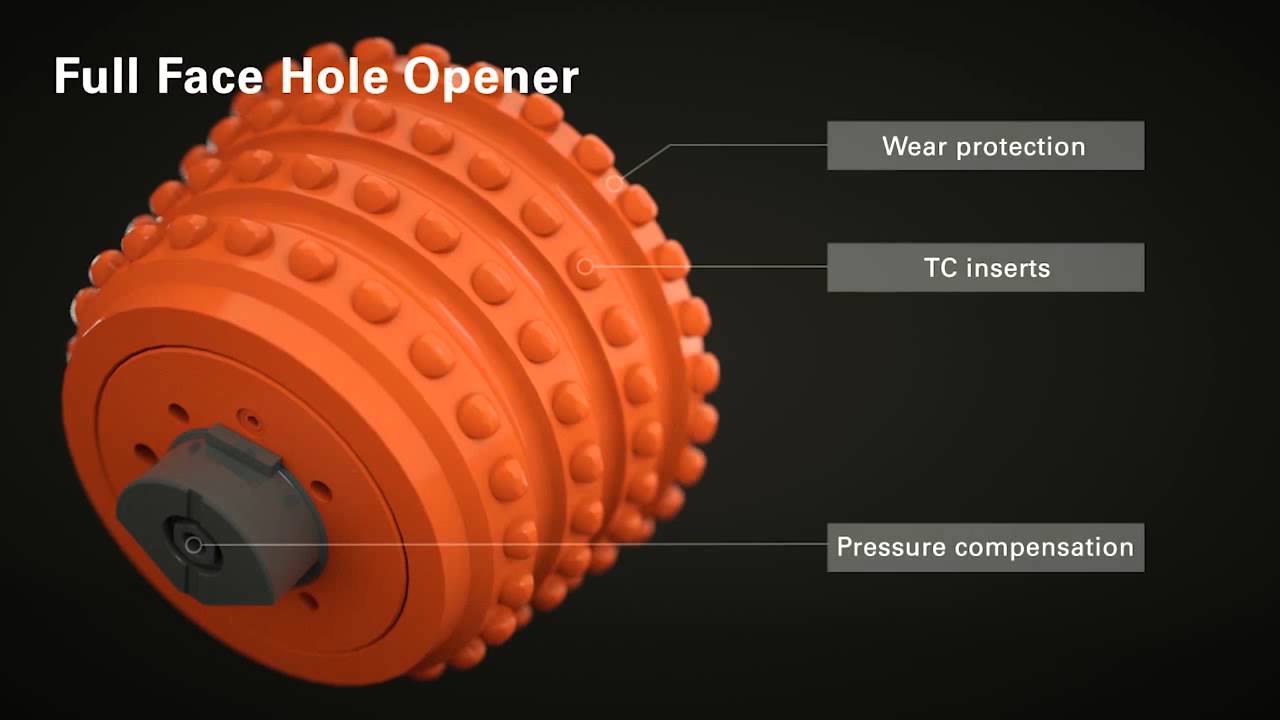 HDD Downhole Tools