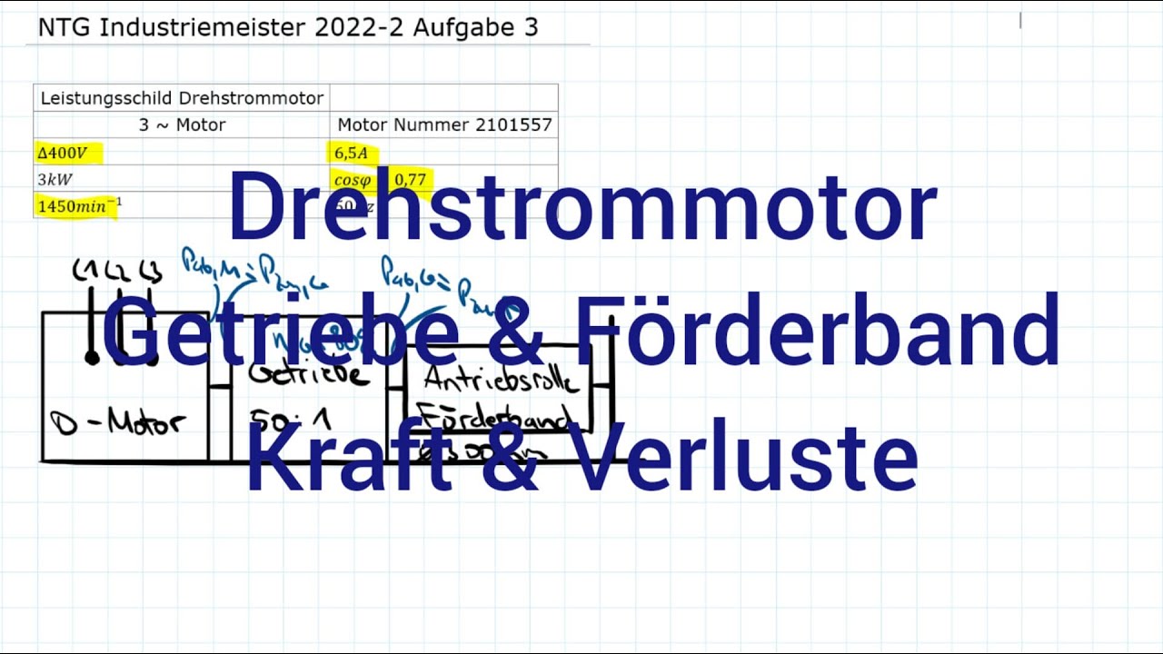NTG Industriemeister Metall 2022-2 Herbst Aufgabe 3 - Drehstrommotor & Getriebe, Förderband Kraft
