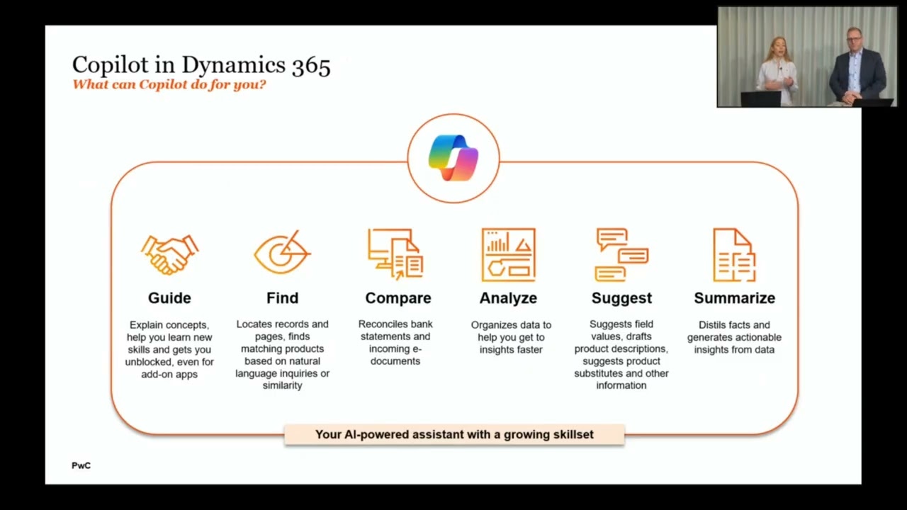 Udnyt styrken af AI i Microsoft Dynamics 365