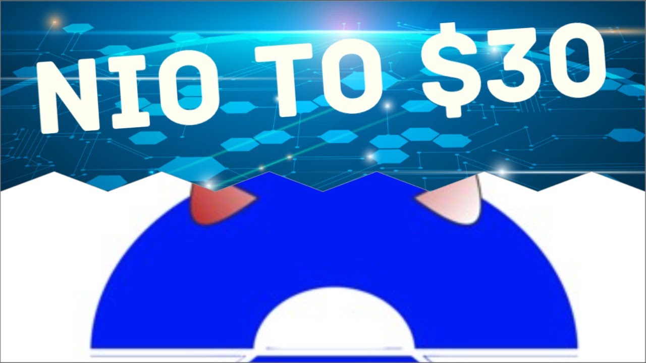 NIO STOCK PREDICTIONS EPISODE 1TESLA BATTERY DAY SLIPSTREAM!