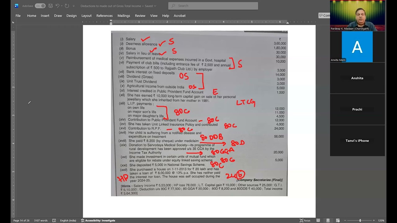 Deductions to be made from GTI (Part-6) [AY 2025-26]