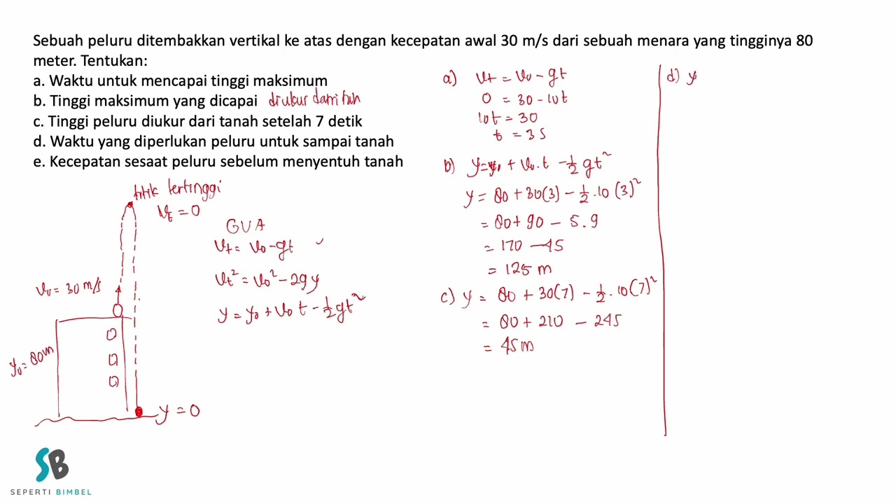 Sebuah peluru ditembakkan vertikal ke atas dengan kecepatan awal 30 ms dari sebuah menara yang tingg