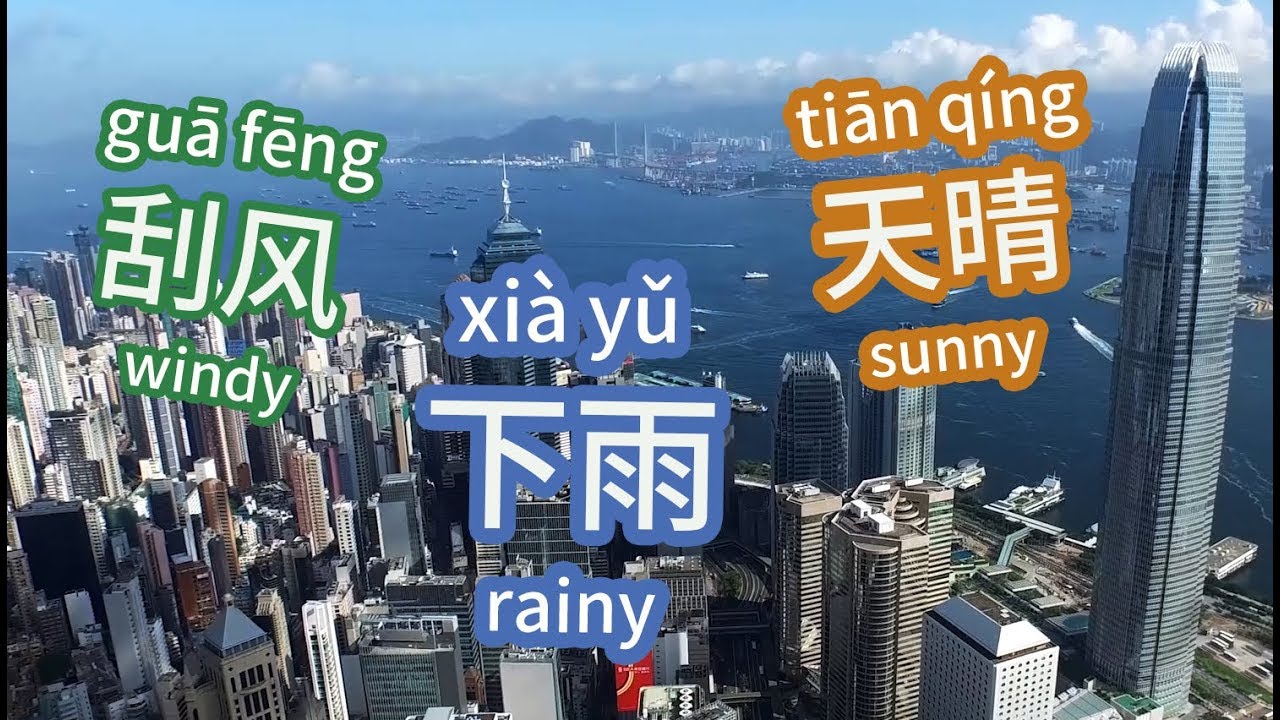 Talk About Weather in Chinese | ChineseABC