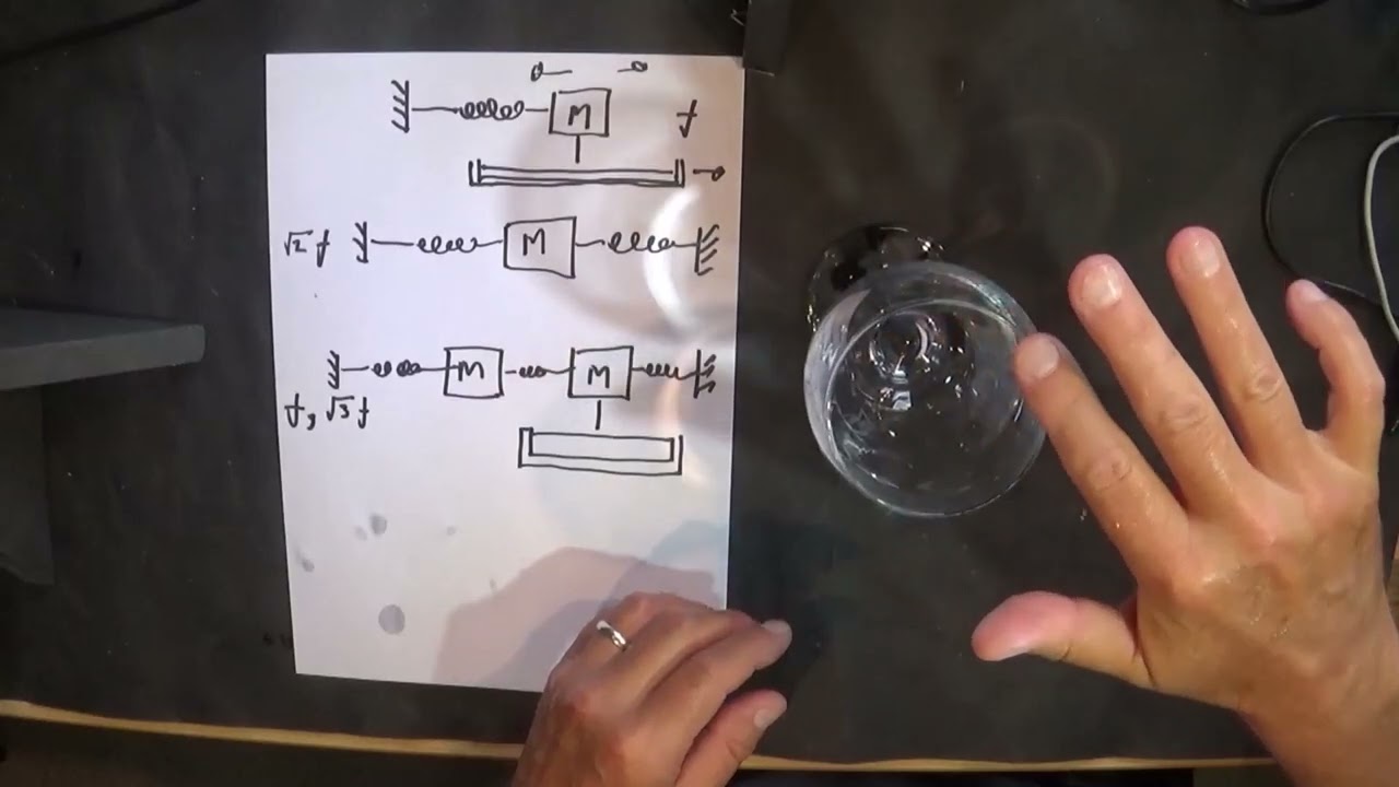 Radical Synth 27. Heresy Reevaluation & Thoughts On How Instruments Work