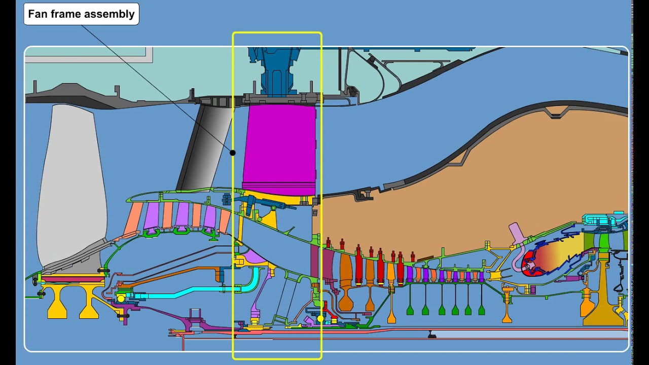 EMBRAER E190 195 SYSTEM ATA 71 72 73 (CBT)