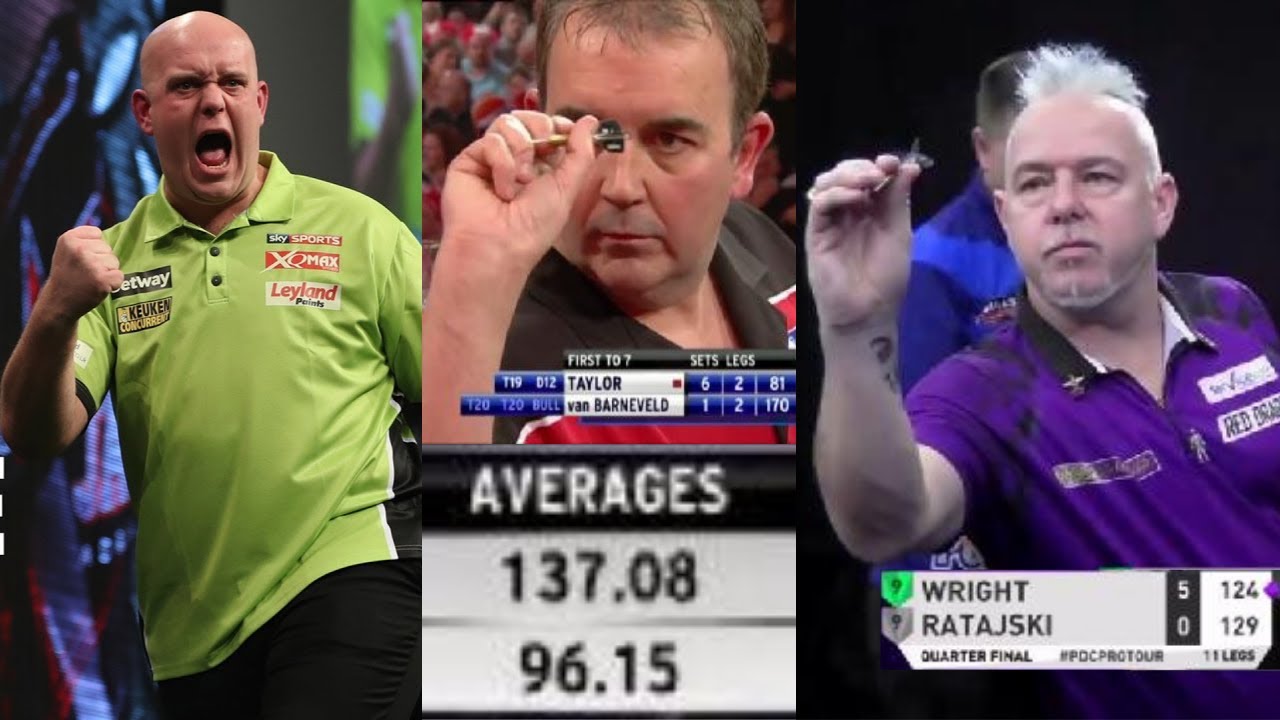 🎯 All Darts World Record Averages