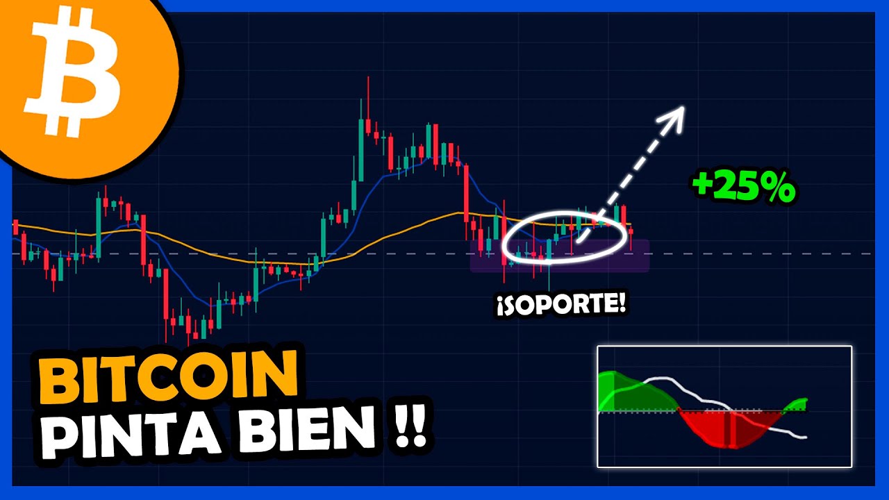 BITCOIN va a SUBIR a CORTO PLAZO !! - An&aacute;lisis de Bitcoin #134