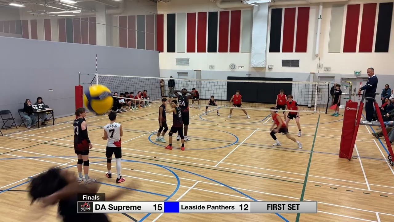 DA Supreme vs Leaside Panthers