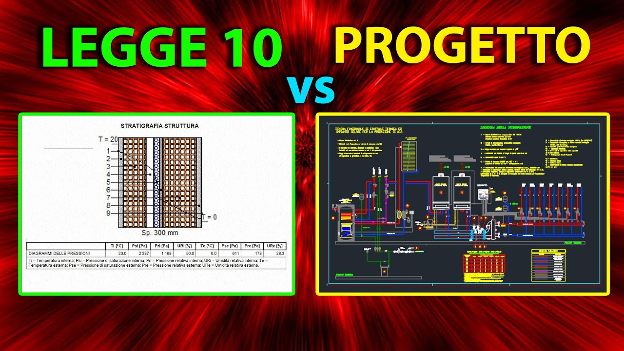Relazione Legge 10 e Progetto Termotecnico: Differenze e Importanza Esplorate!