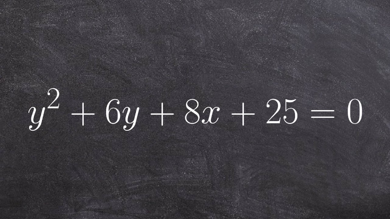 How to graph a horizontal parabola by completing the square first (mistake)