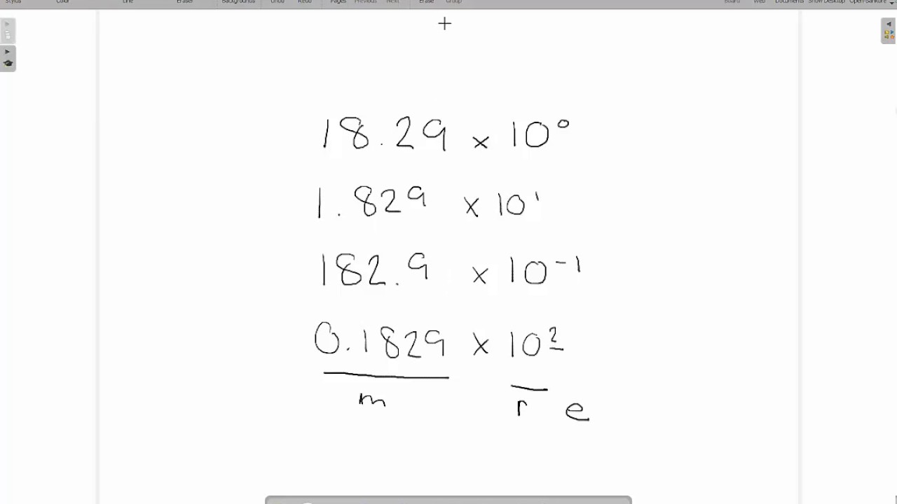 A Level Computer Science - Floating Point Binary