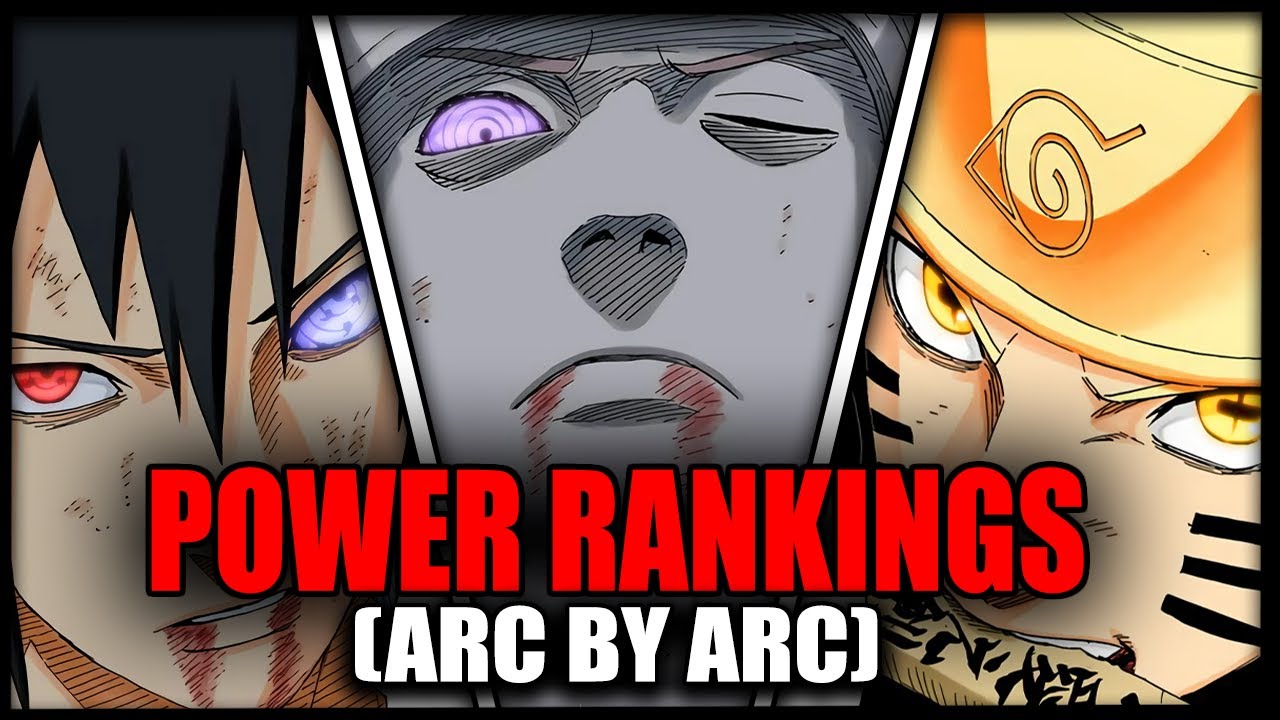 Naruto Power Rankings | Part 3