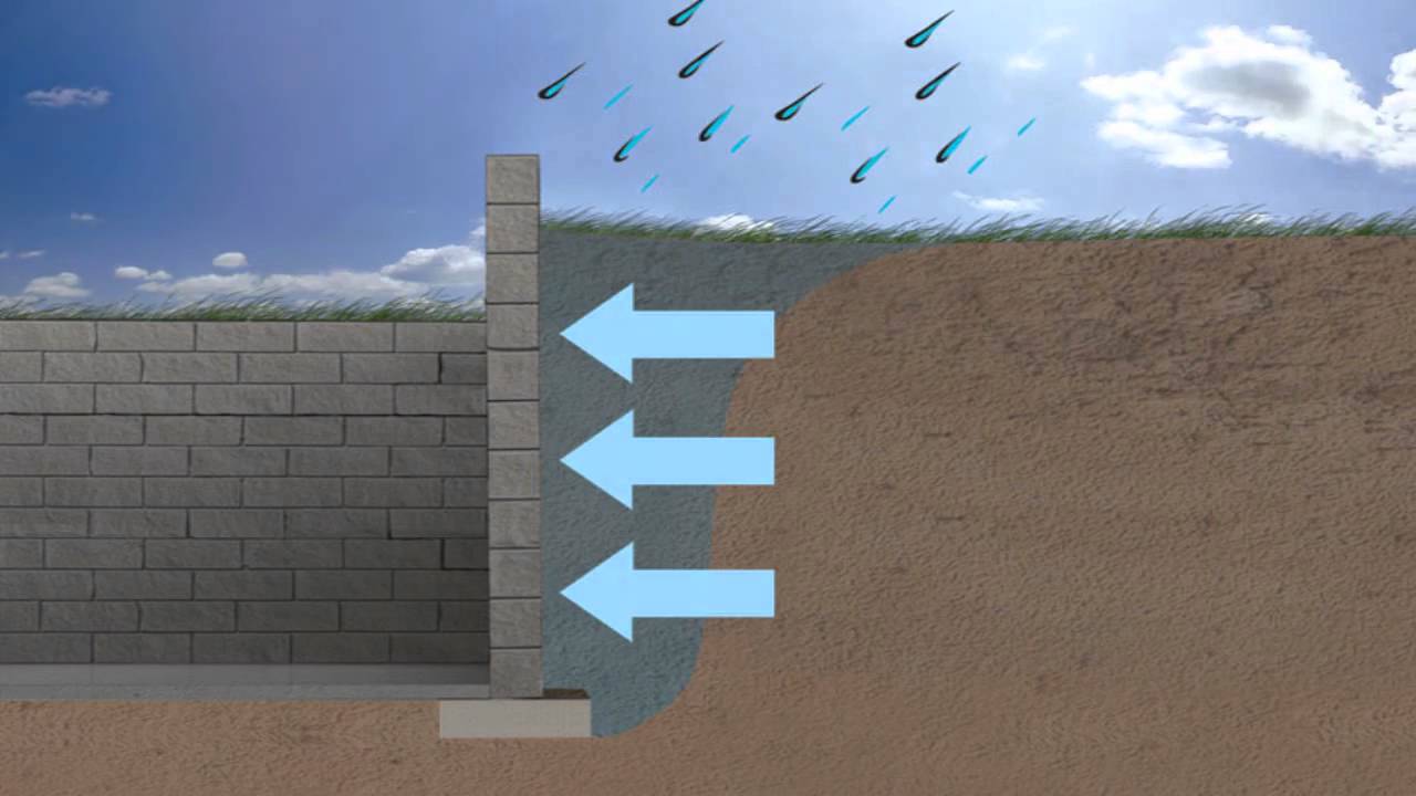 Root Cellar Construction Ideas (Be Prepared Episode 7)