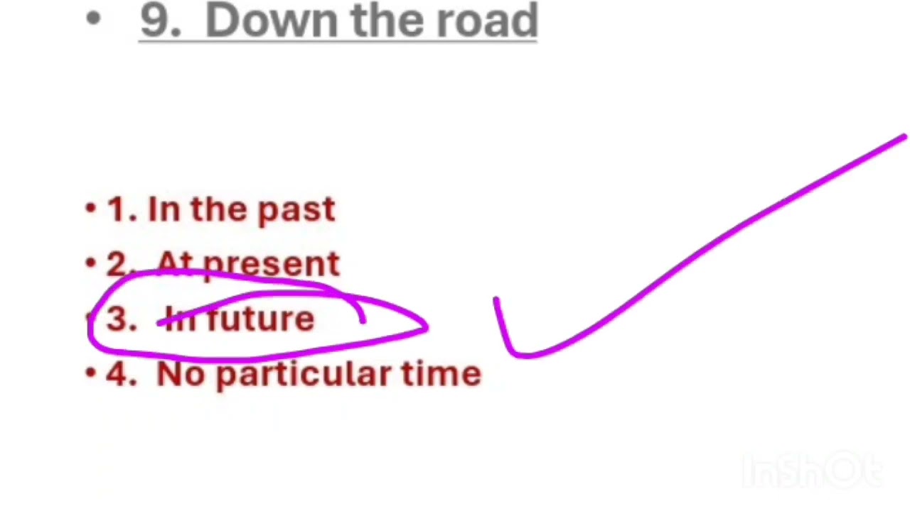 IDIOMS AND PHRASES SSC CDS PREVIOUS YEAR QUESTIONS 