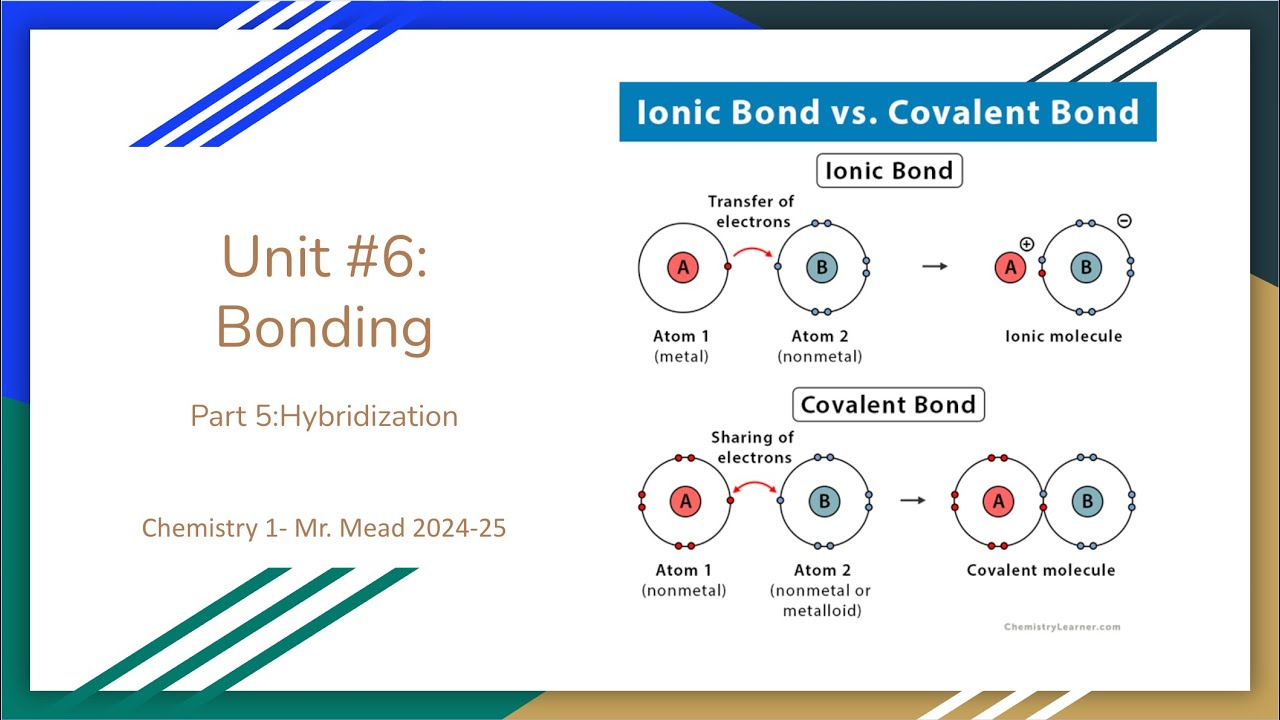 CHEM1- Hybridization Lesson