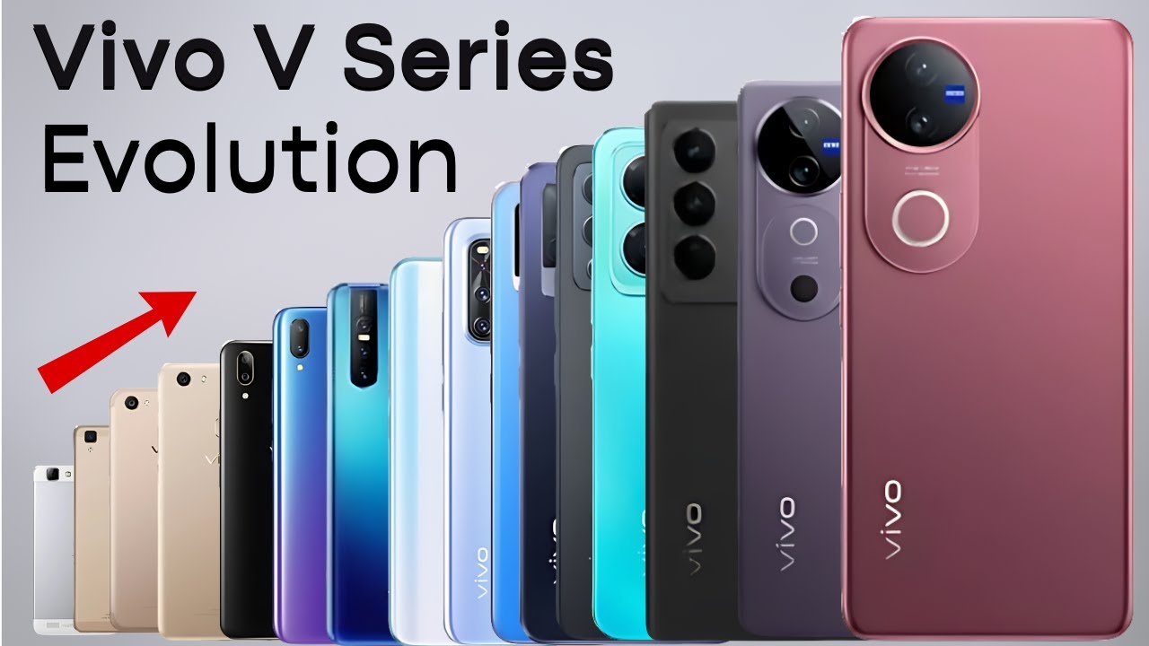 Complete Evolution of Vivo V Series (2015 - 2025) | From V1 to V50 🔥