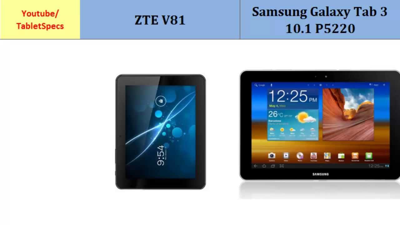ZTE V81 Vs Samsung Galaxy Tab 3 10.1 P5220, compared to