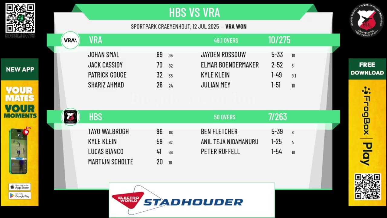 HBS v VRA
