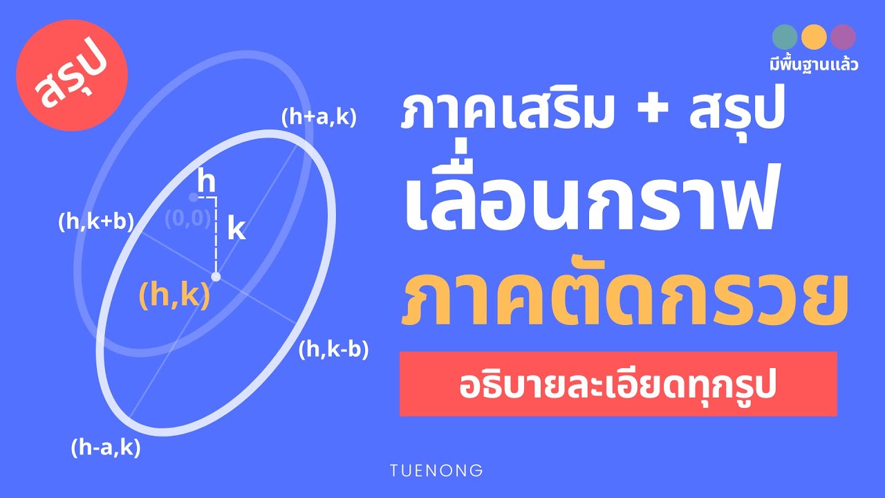 สรุป ภาคตัดกรวย – การเลื่อนกราฟ แปลงพิกัด วงกลม พาราโบลา วงรี ไฮเพอร์โบลา | ม.4 | TUENONG