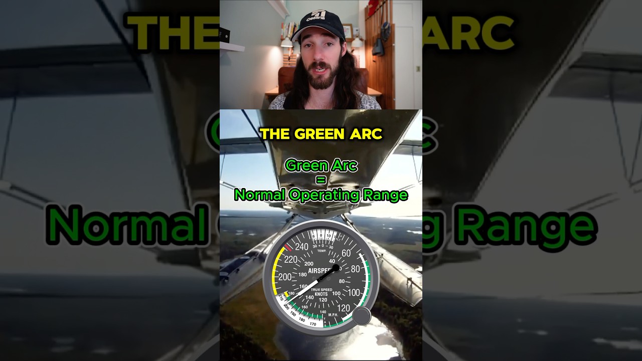 The Green Arc on Your ASI Explained Simply: Vs1 vs Vno 