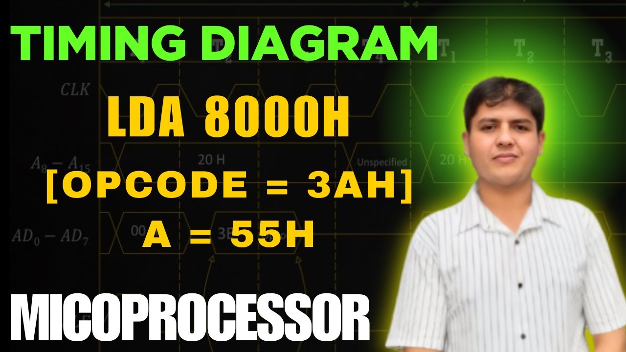 Timing Diagram of LDA Instruction || Microprocessor #csit #bca #8085microprocessor #timingdiagram