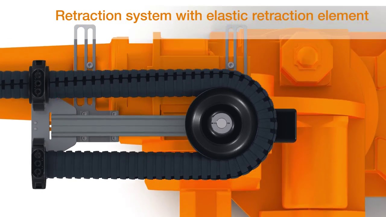 New igus Triflex robot dress pack options