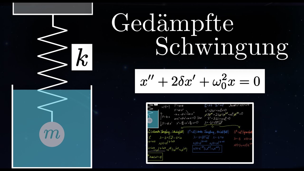 HERLEITUNG der Gedämpften Schwingung - Differentialgleichung | Schwingungen (7 von 12)