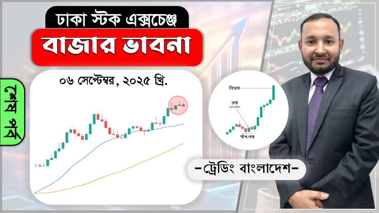 Dhaka Stock Exchange Market Thoughts. Dhaka Stock Exchange. Stock Discussion