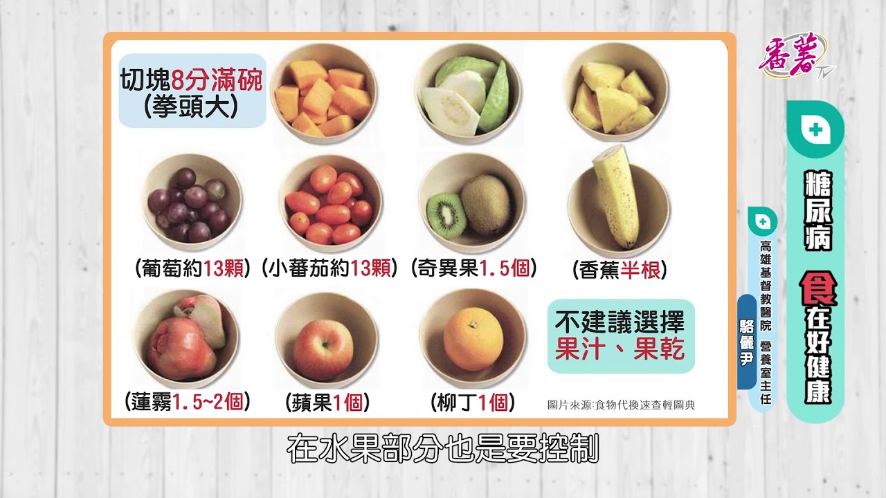 糖尿病衛教；糖尿病飲食篇