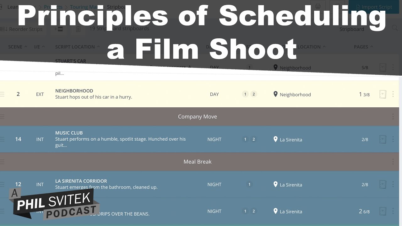 Principles of Scheduling a Film Shoot