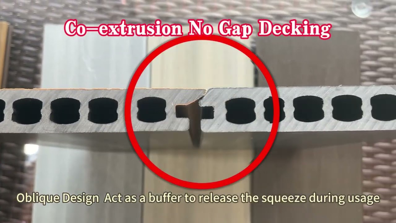 The Latest Decking Series -MexyTech