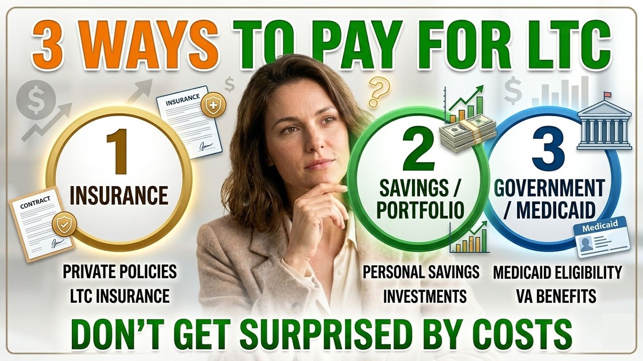 The Reality About Long Term Care Costs | And the Smart Steps to Plan for Them!