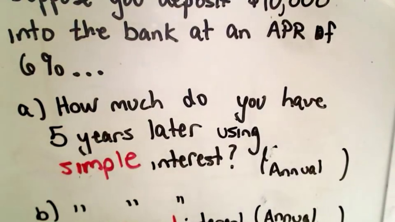 Understanding Simple Interest and Compound Interest