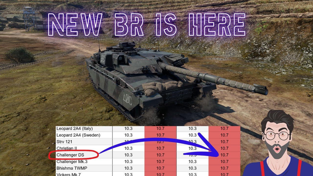 Обновление БР в War Thunder уже в игре! Тестируем Challenger DS на 10.7