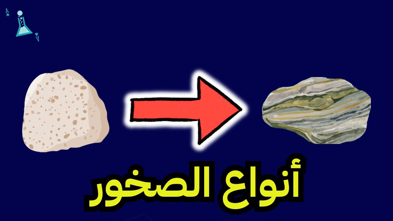أنواع الصخور | علوم | الصف الأول متوسط