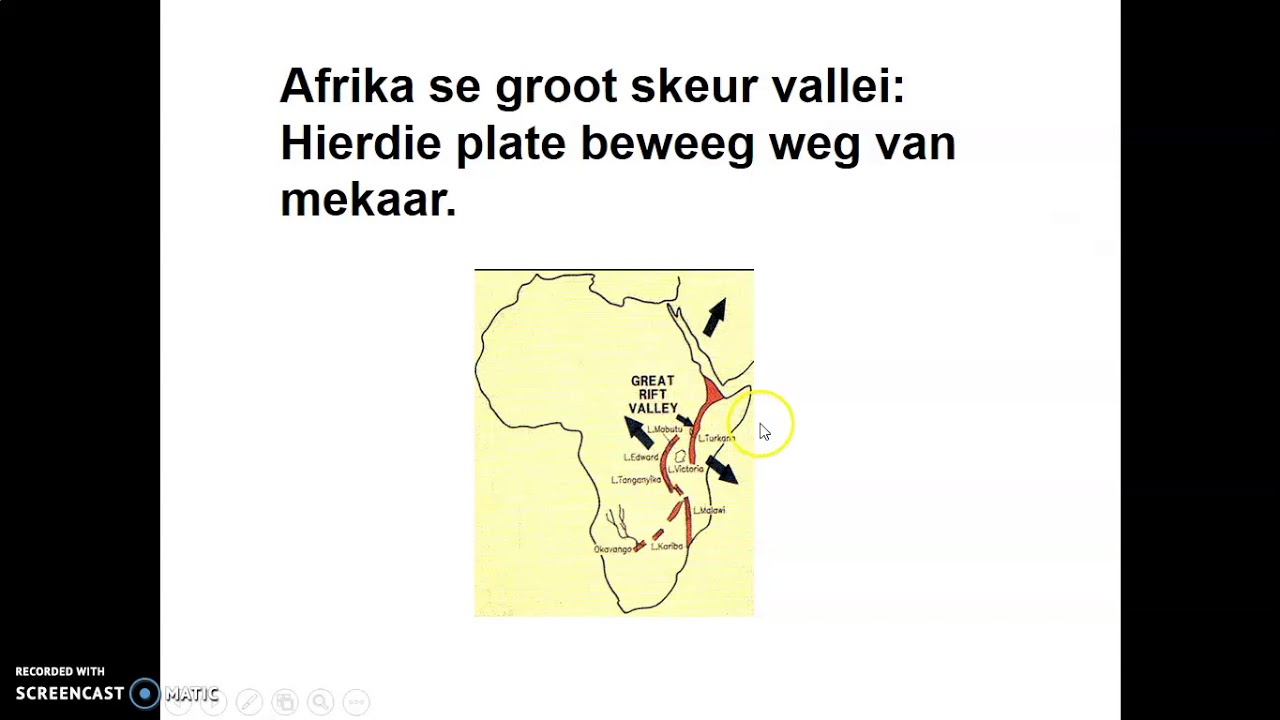 Struktuur van die Aarde graad 7