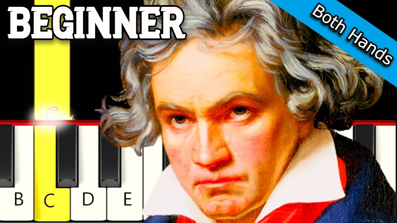 F&uuml;r Elise - Fast & Slow Piano Tutorial - Both Hands - Beginner