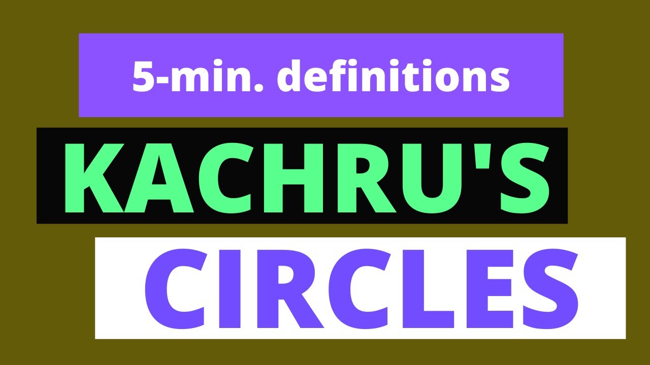 5-min definitions for teachers in a hurry: KACHRU’S CIRCLES