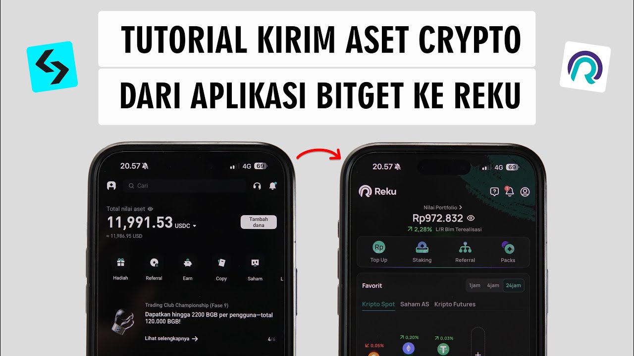 Cara Transfer Koin Crypto dari Bitget ke Reku