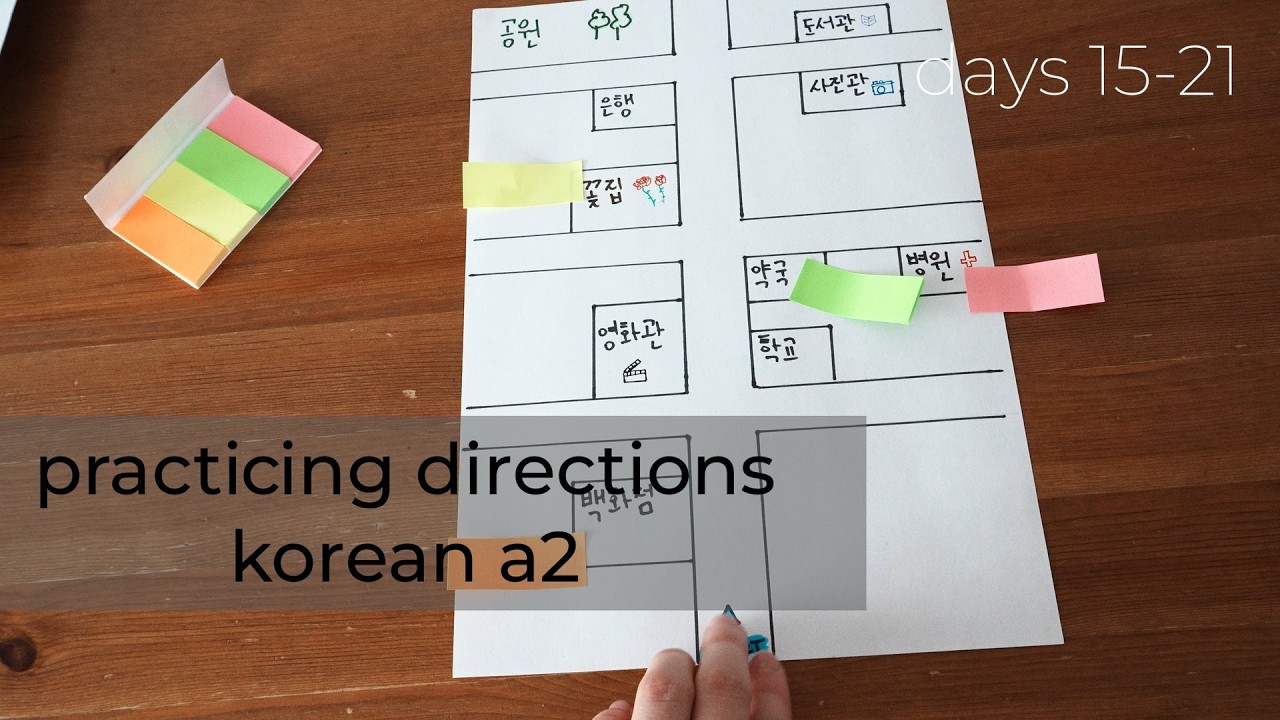 study log: directions in korean (a2)