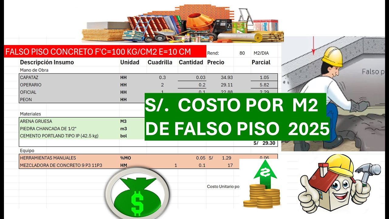 precio mano de obra falso piso 2026 #construction #albañilería #construccion