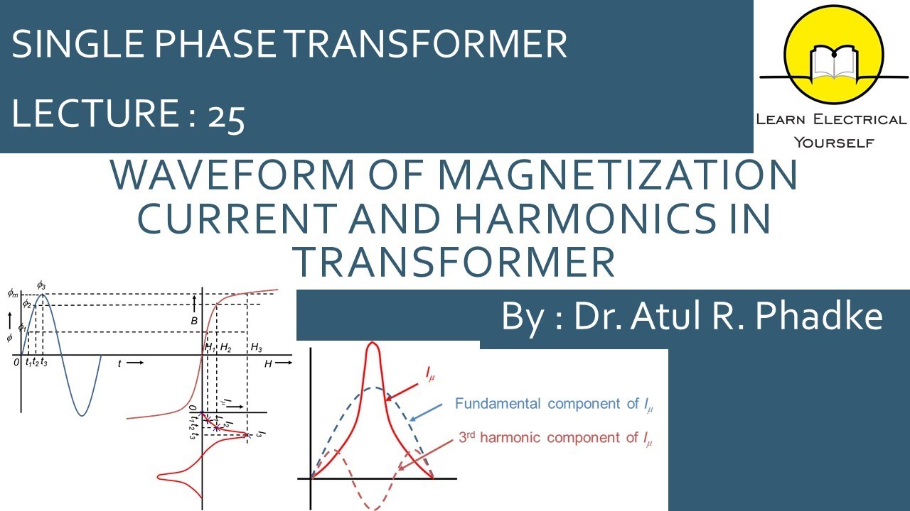 Waveform of Magnetization Current and Harmonics in Transformer (25)