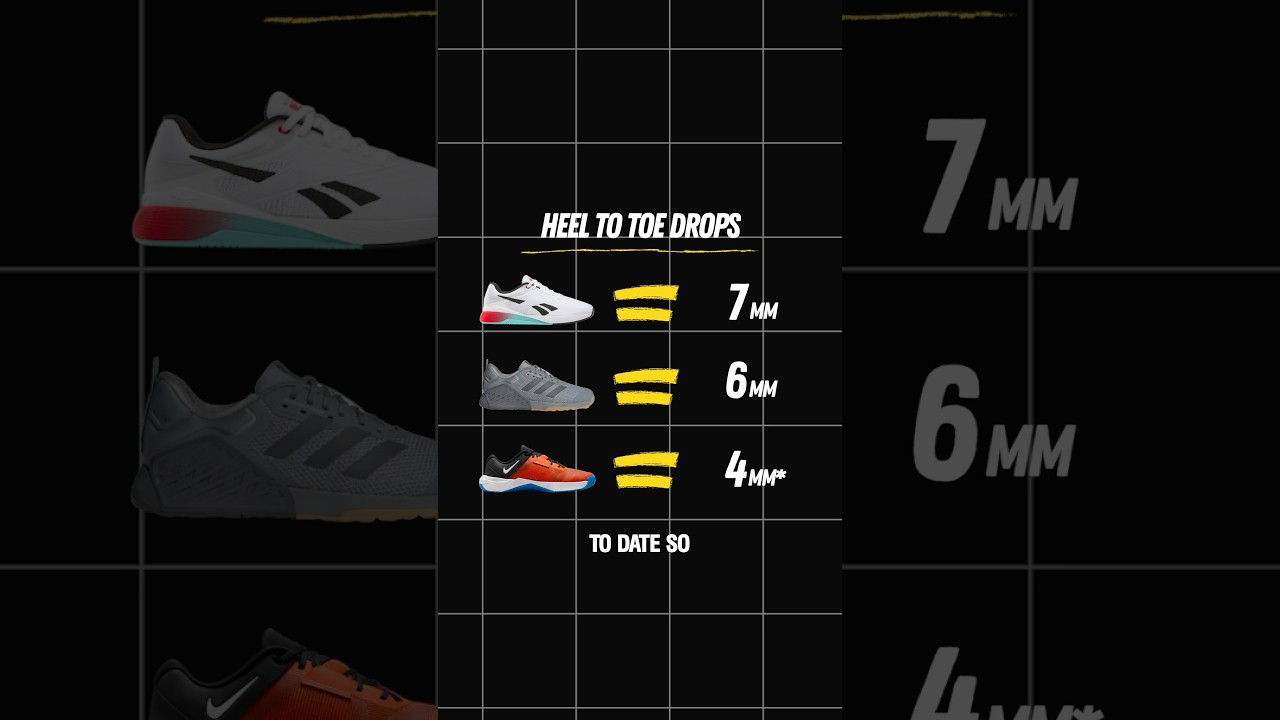 Nike Metcon 10 vs Reebok Nano X5 vs Adidas Dropset 3 👟 #nike #gymshoes #adidas