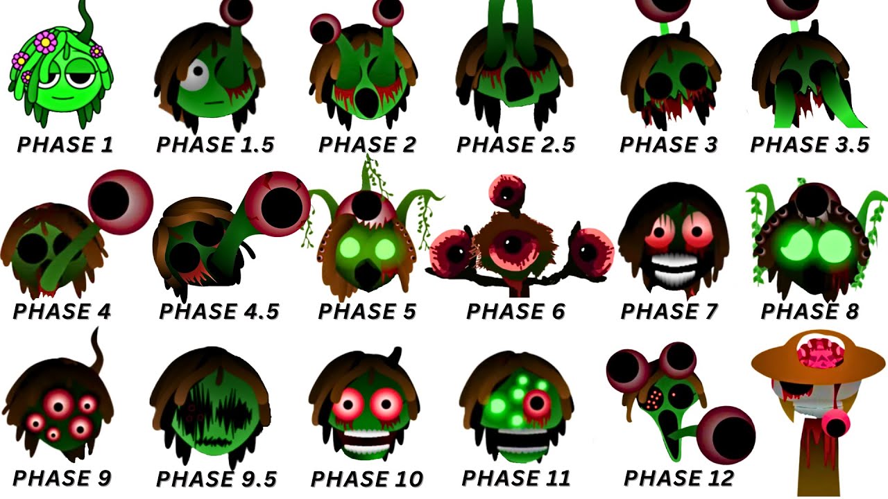 Every phase of Vineria horror Sprunki in 8 Minutes